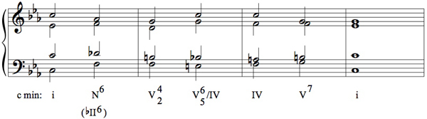Figure Bass 1 key