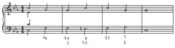 Figure Bass 1