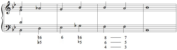 Figure Bass 2