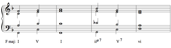 Melody Harmonization Example 2