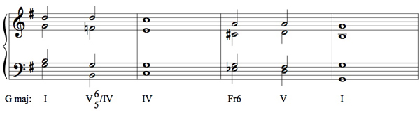 Melody Harmonization Example 2 key