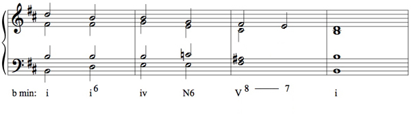 Melody Harmonization Example 3 key