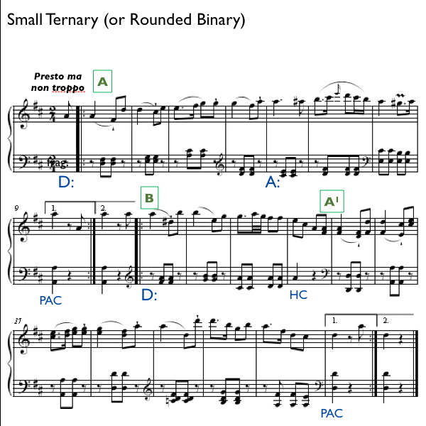 Small Forms Example 1 key
