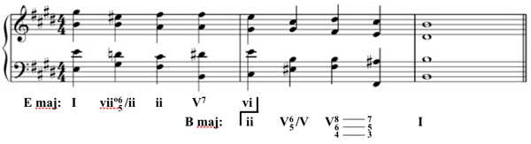 Harmonic Analysis Example 1 key