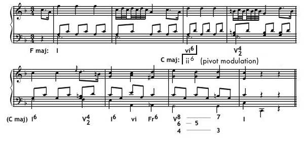 Harmonic Analysis Example 2 key alternate
