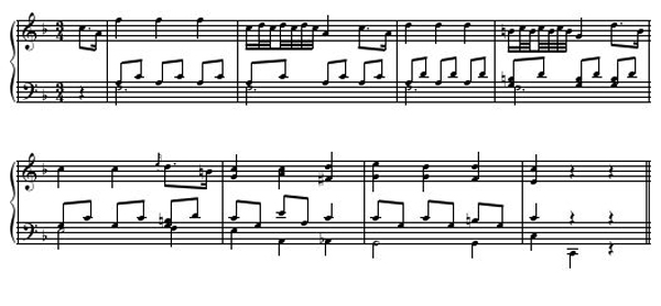 Harmonic Analysis Example 2