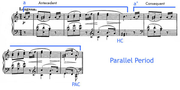 Phrase Structures example 1 key