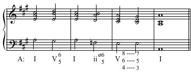 Harmonic Dictation Key