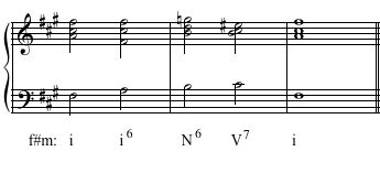 Harmonic Dictation Key